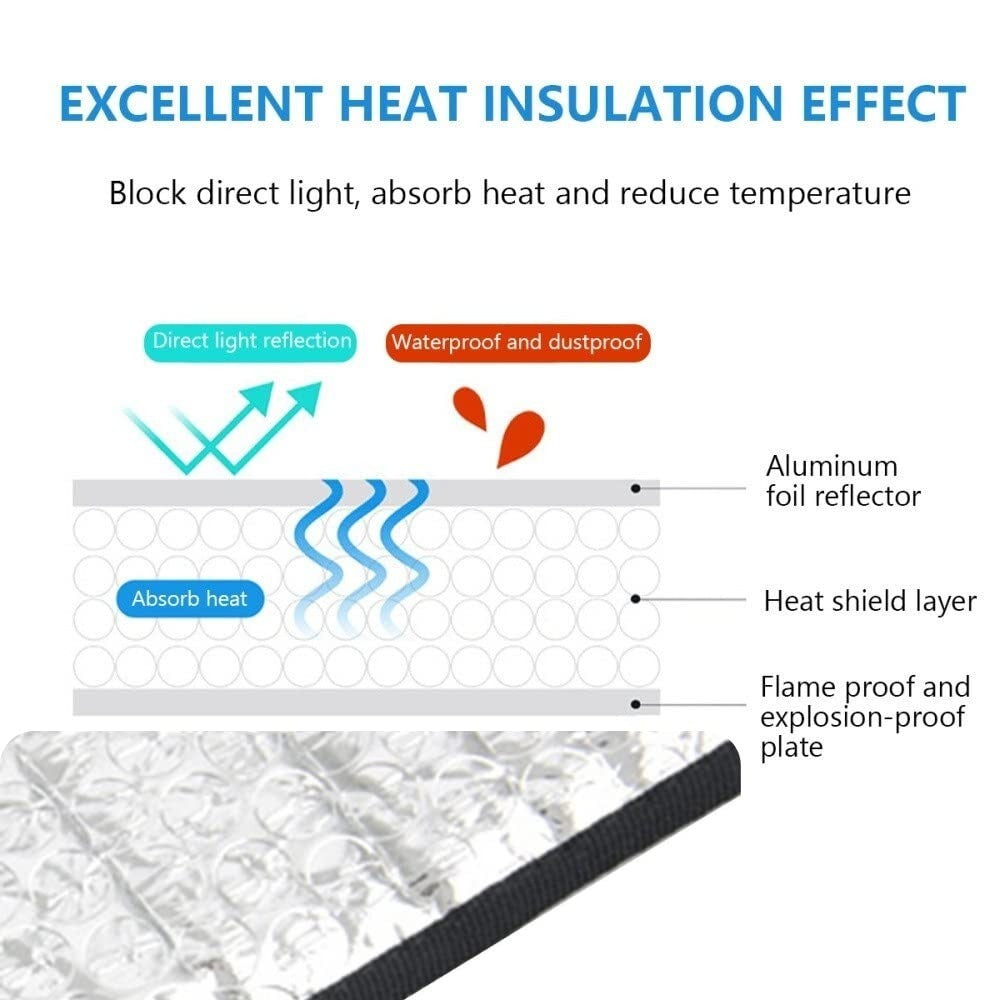 CoolShield AC Outdoor Unit Reflective Cover