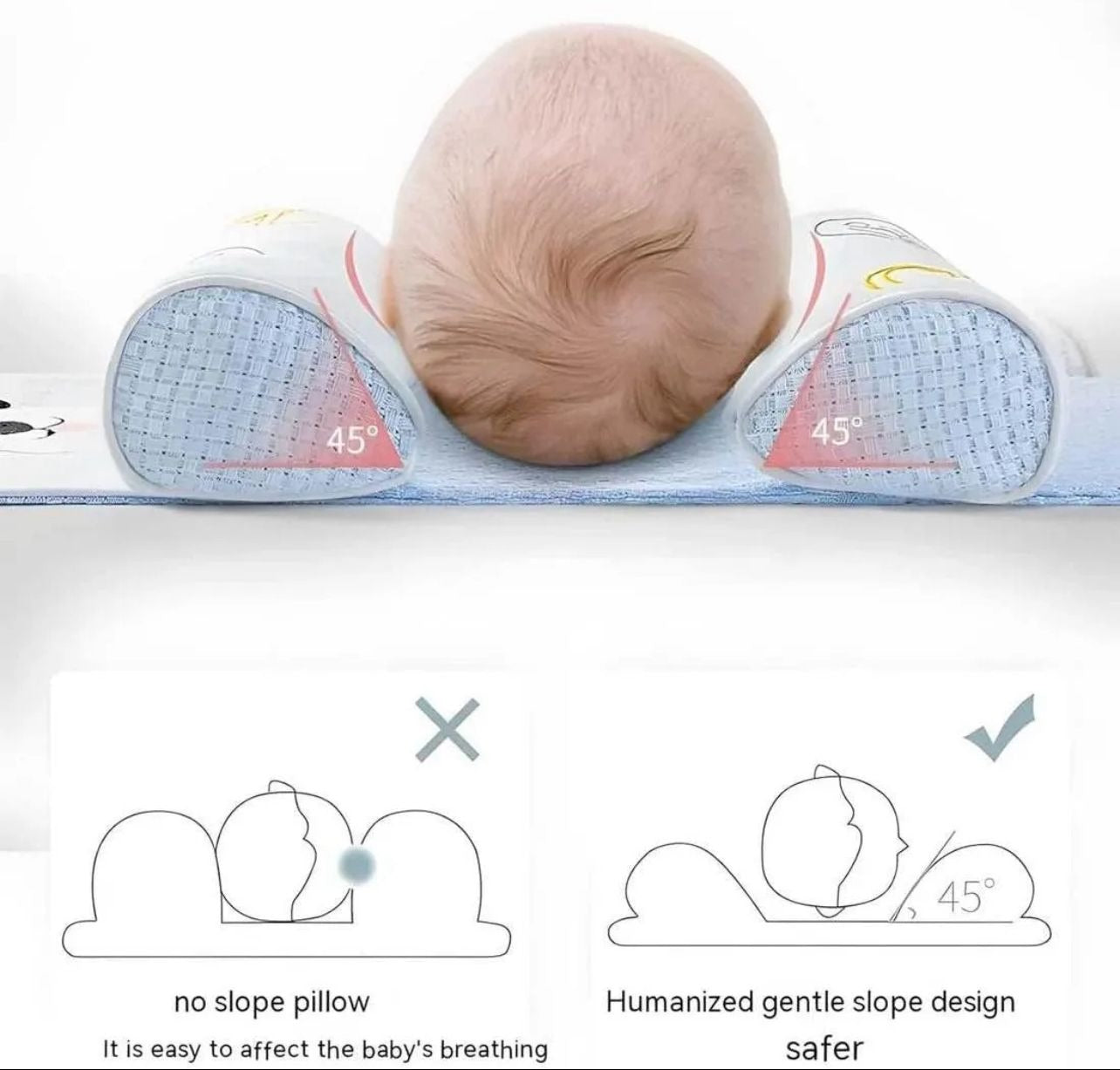 Adjustable Infant Sleep Positioner Pillow | Anti-Roll Support Cushion for Safe Newborn Sleep
