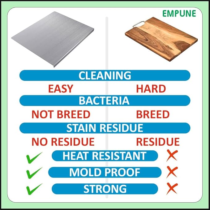 Heavy-Duty Non-Slip Cutting Board 41×33cm